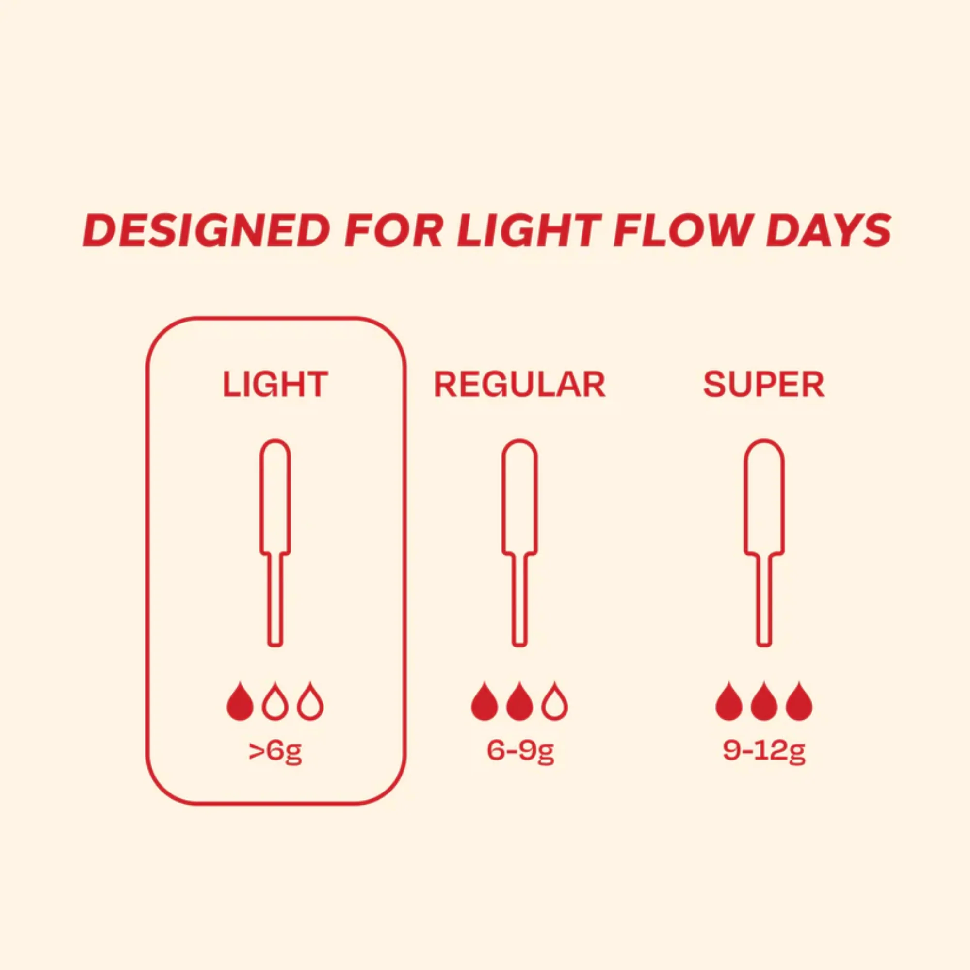 August Sustainable Light Tampons (16 ct) #10089856 - Image 5